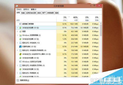 电脑任务管理器怎么打开查看?2