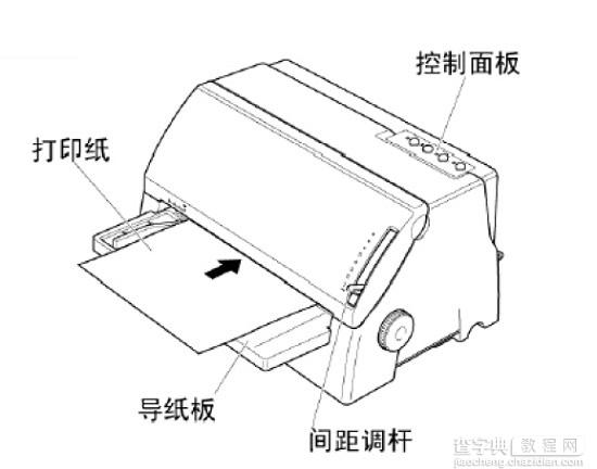 针式打印机常见故障及解决实例教程2