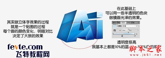 AI制作漂亮的蓝色立体文字7