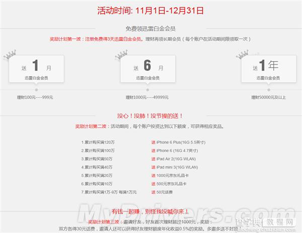 迅雷联合网利宝推理财产品：3倍余额宝收益+1%2