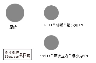 Photoshop CS3教程 锯齿的产生与解决办法1