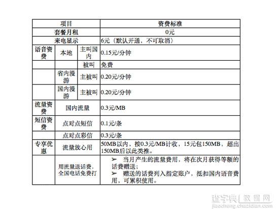 联通充值1元送240元话费！ 5·17联通网购节开始啦3