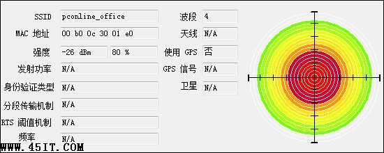 路由没错 本本无线信号好坏真相揭秘25