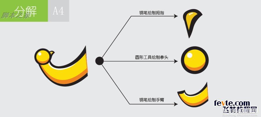 AI设计制作清爽的易拉罐休闲小站标志9