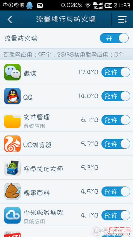 为什么我整天用WIFI居然还会有流量费5