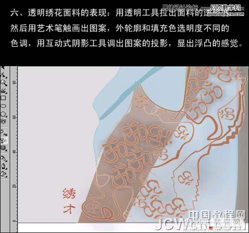 CorelDRAW 手绘时装效果图6