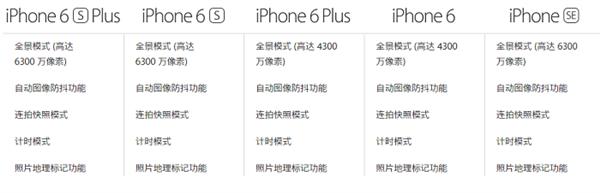 差价那么大怎么选?iPhone SE/6/6S参数规格对比5