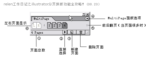 AI分页打印和页面的设置方法图解22