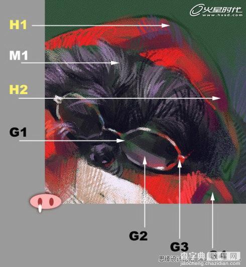 Painter绘画技巧：色彩规律全面图文解析6