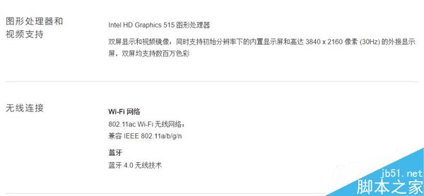 12英寸Retina MacBook正式发布 配置更强电池更耐用5