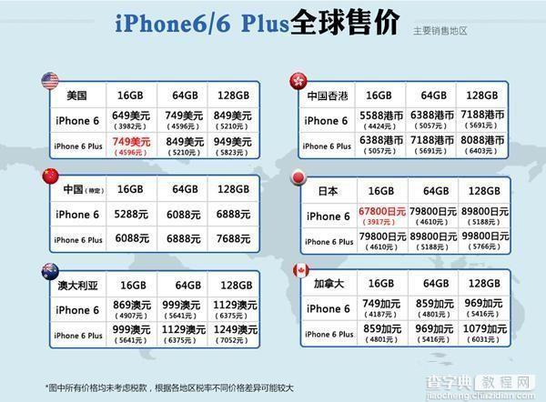 怎么购买iPhone6/6 Plus最便宜？iPhone6/6 Plus全球价格对比表1