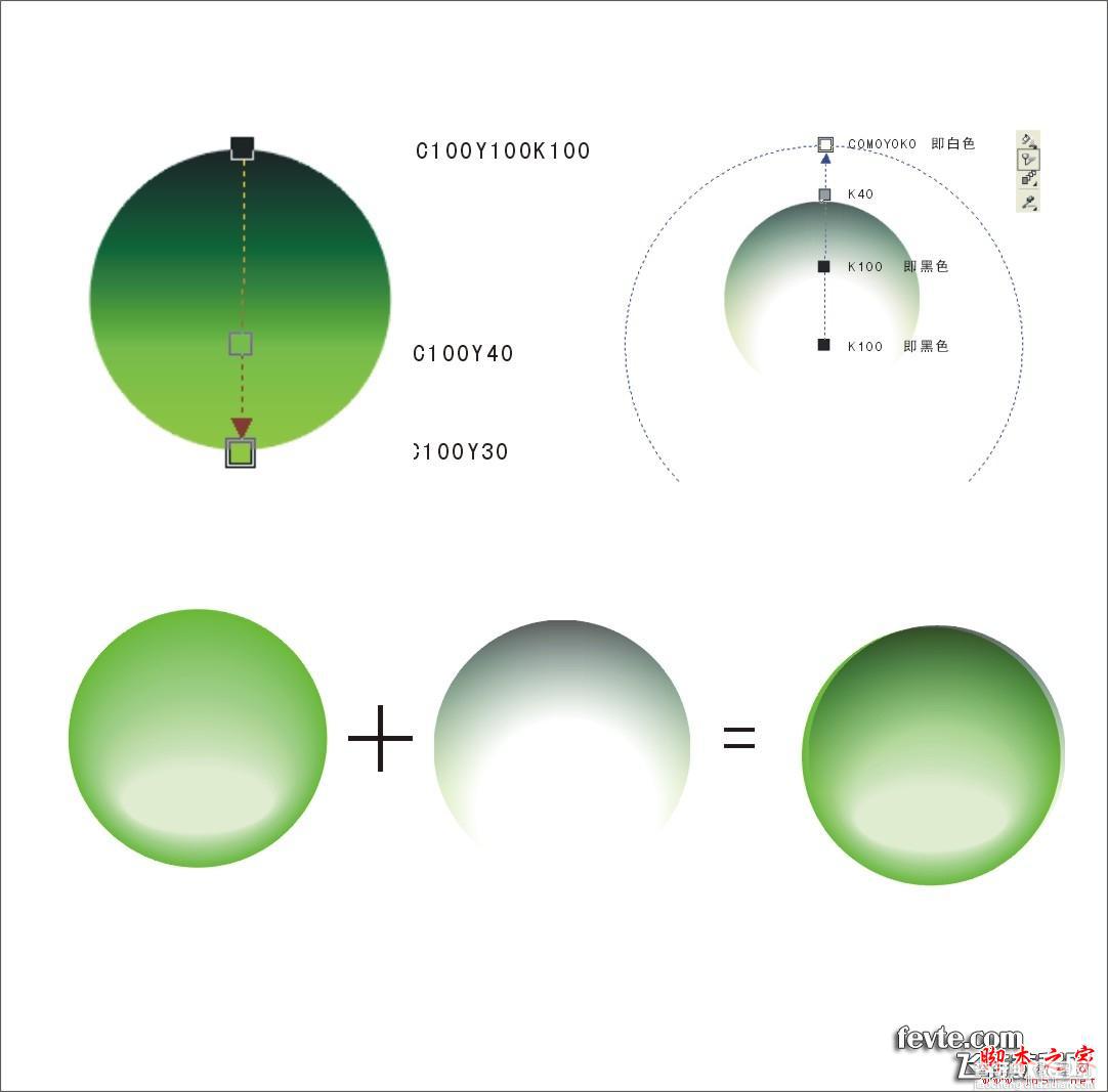 corelDRAW 9 打造出可爱的绿水晶QQ表情3