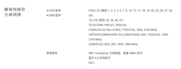 iPhone6S网络制式汇总 国行/港版/日版/美版iPhone 6S都是全网通2