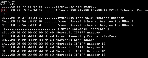 IPv6地址格式知识普及：IPv6地址分类与长度分析7