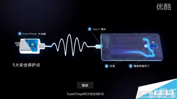 一分钟看懂华为Mate 9超级快充技术视频5