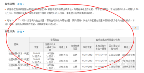 移动号码升级4g？将手机号码升级到4G的方法5