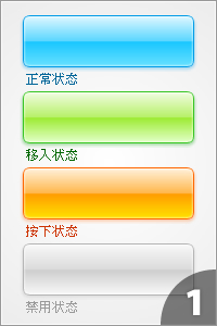 Fireworks软件中动态元件的基本制作及高级运用实例教程分享1