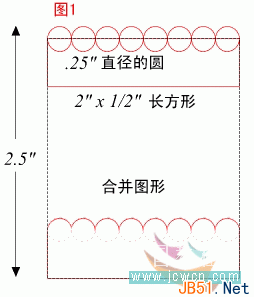 Coreldraw(CDR)设计制作具有手绘特色的美丽翩跹蝴蝶梦实例教程2