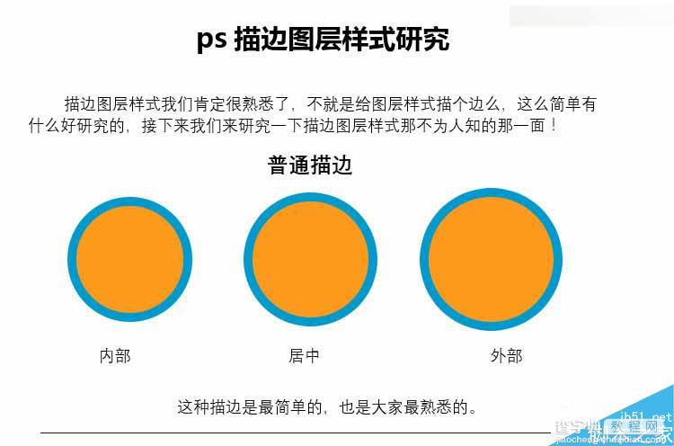 Photoshop详细解析CC2015图层样式的描边工具1