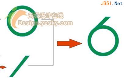 CorelDraw(CDR)模仿制作06年的德国世界杯Logo图案实例教程3