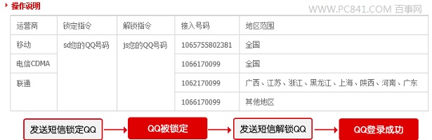 手机如何锁定QQ号码防止游戏账号或个人隐私信息泄露2