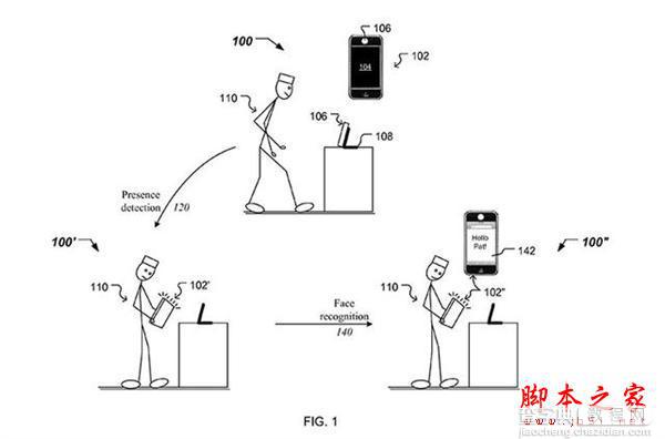 快别用Touch ID解锁了 试试这个最新识别技术吧2