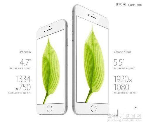 两款iPhone6裸机在哪买比较划算1