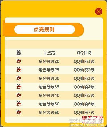 qq仙境图标怎么点亮(具备条件及操作步骤)2