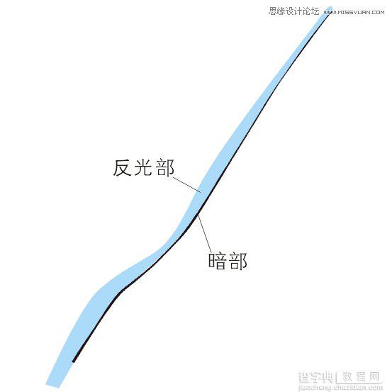 Coreldraw矢量图绘制教程：绘制精致的啤酒广告7