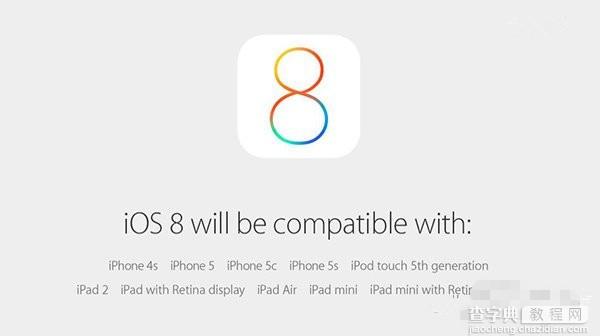 iOS8正式版有什么好？iOS8正式版升级全方位指南1