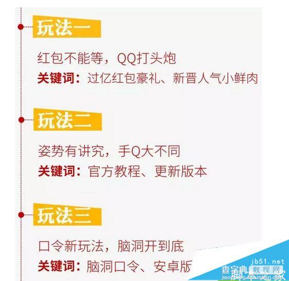 2016年三十怎么抢红包 QQ红包跨年新抢法方案介绍2