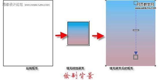 Coreldraw 绘制卡通矢量漂亮女孩1