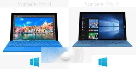 Surface Pro 3与Surface Pro 4有哪些区别？规格参数对比23