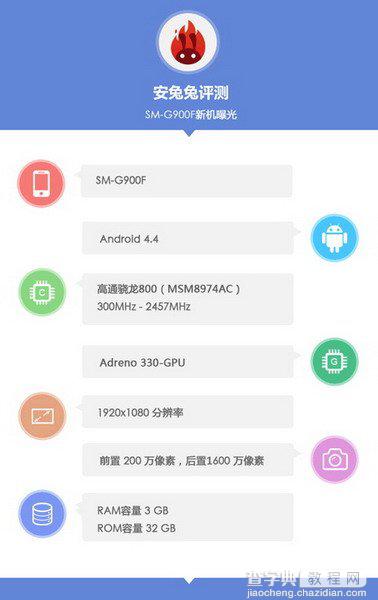 三星S5跑分曝光 三星galaxy s5预计将于明年2月底发布1