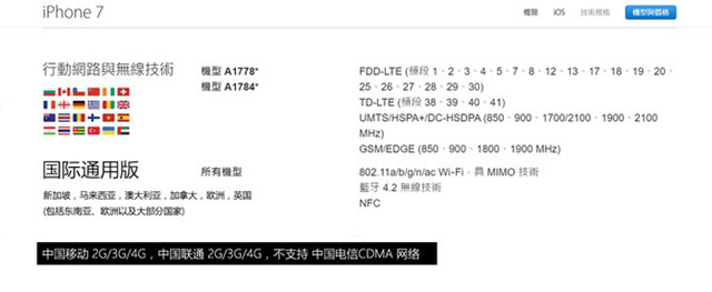 iPhone7哪个版本好？苹果iPhone7各版本区别对比介绍6