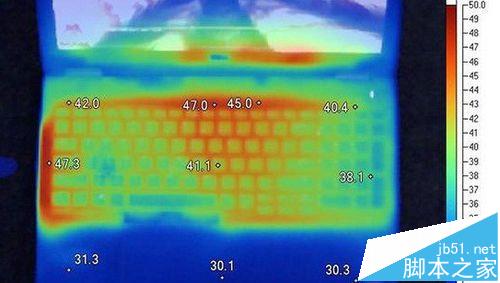 戴尔Latitude 14 5000笔记本怎么样? 戴尔Latitude详细评测7