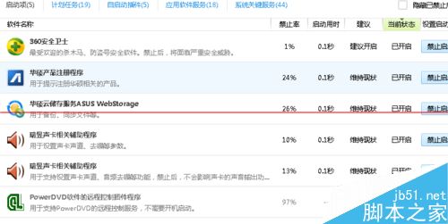 电脑开机速度太慢运行程序太多怎么办？4