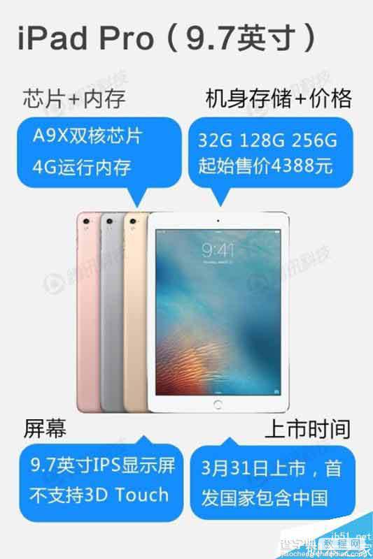 iPhone SE完整配置参数一览：内存RAM只有1GB5