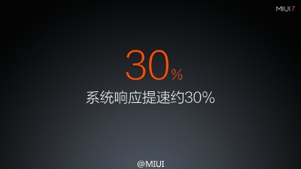 小米MIUI 7做了哪些提升？MIUI 7系统亮点汇总介绍33