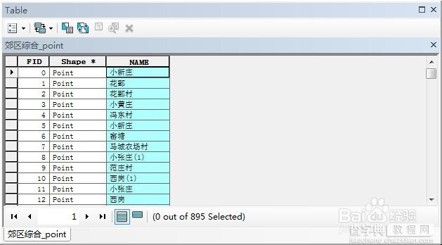 ArcGIS怎么修改属性表字段名称3