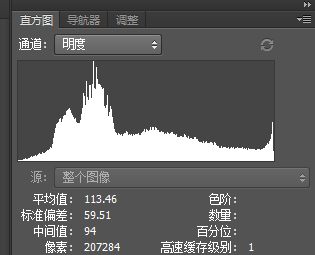 教你用PS直方图如何判断一张照片的曝光是否完全准确？7