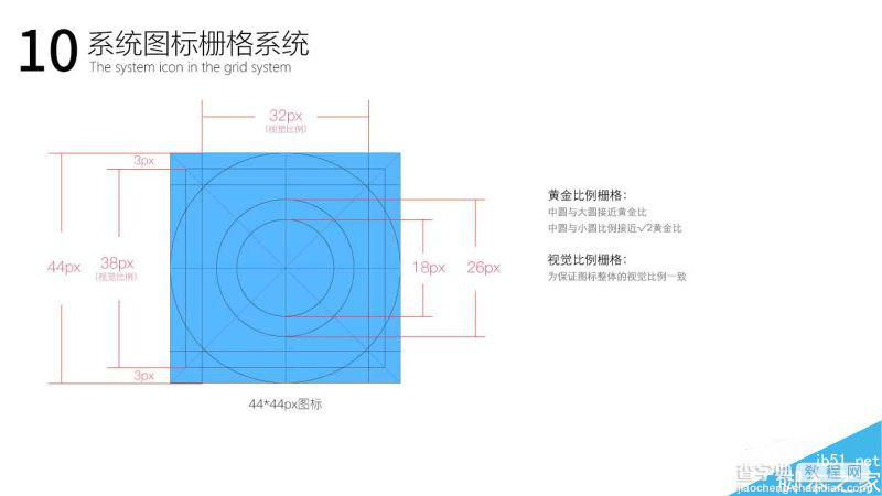 实用:移动端UI设计的十个规范图解11