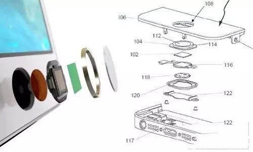 iPhone6指纹识别不灵怎么办？几个让iPhone6指纹识别更灵敏的小技巧介绍2