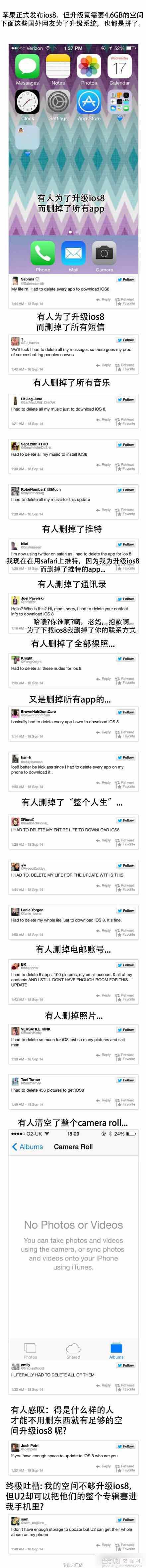 全球吐槽?IOS8系统升级需要4.6GB空间 你删了什么?1