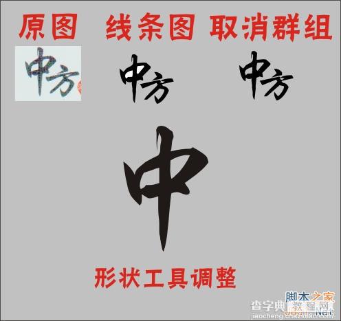 【交流】cdr快速抠一个不知道字体的字，你们怎么办？1