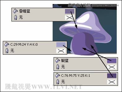 CorelDRAW实例教程：绘制随风飘舞的花瓣和月圆之夜飞逝的流星23