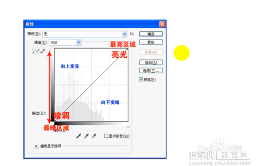 PS利用曲线和亮度/对比度调整图片发灰、发暗、曝光过度的问题10