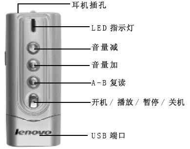 联想U160 MP3 按键功能说明2