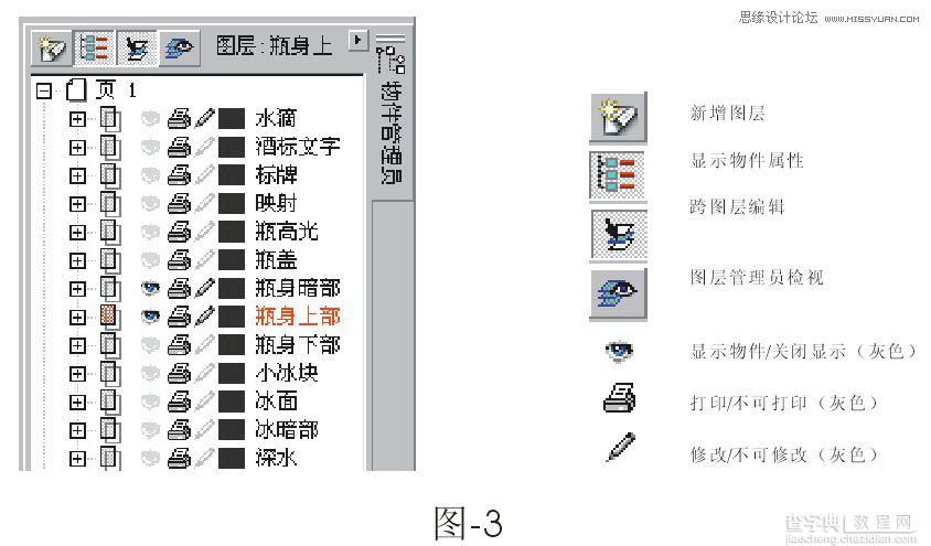 Coreldraw矢量图绘制教程：绘制精致的啤酒广告4