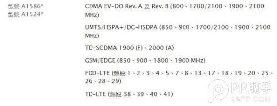 港版iPhone6的网络怎么样?港版iPhone6网络制式支持测试2